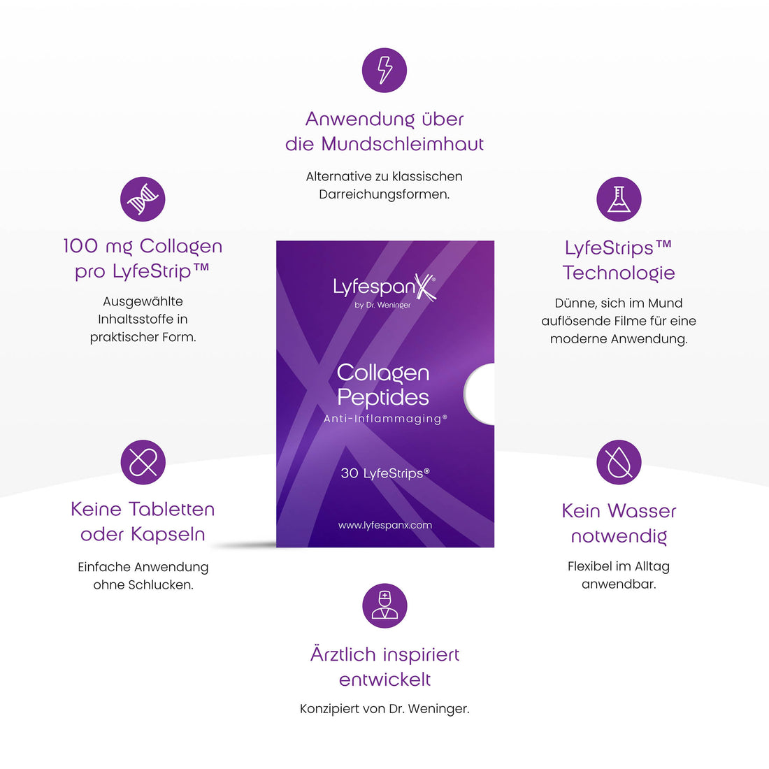 Collagen Peptides