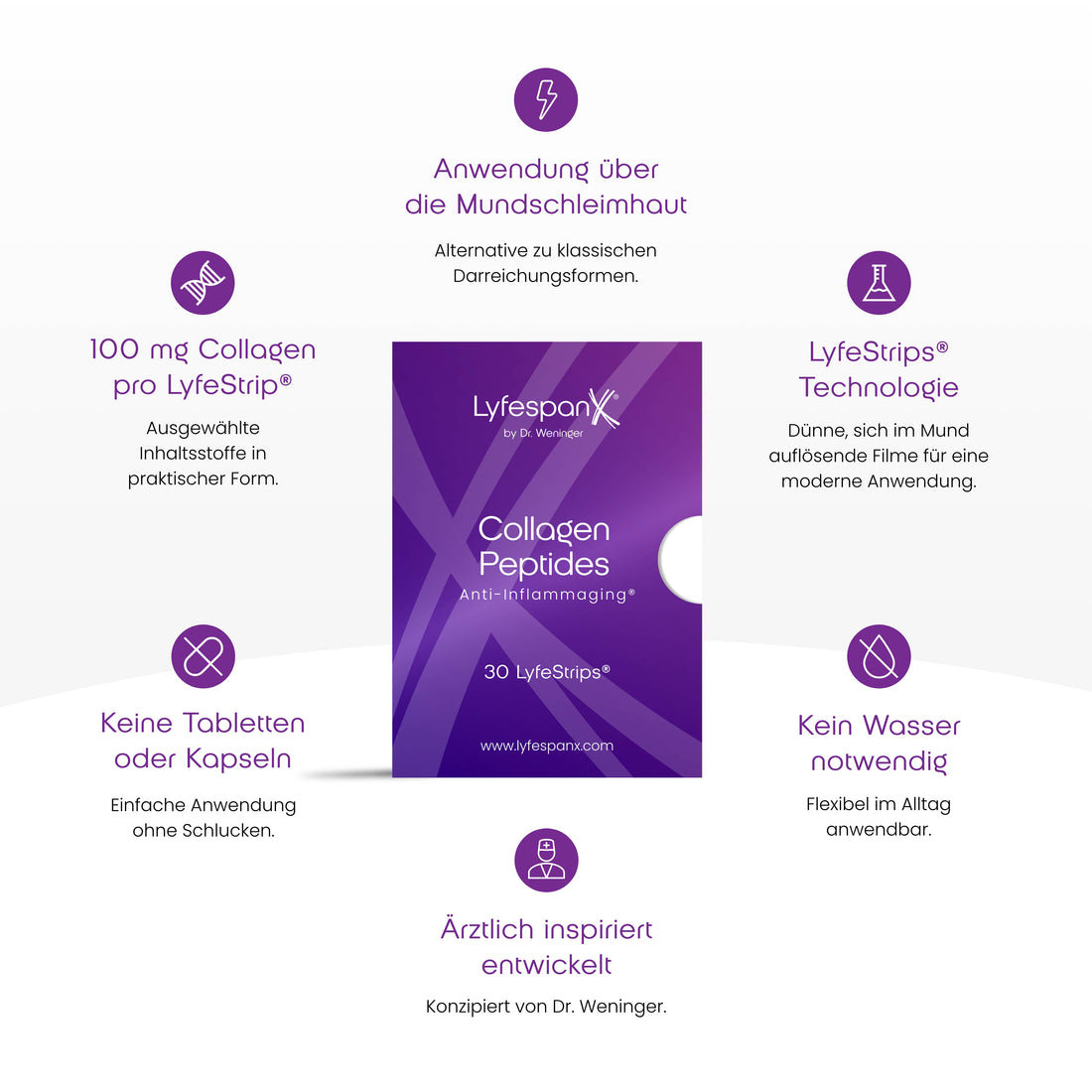 Collagen Peptides